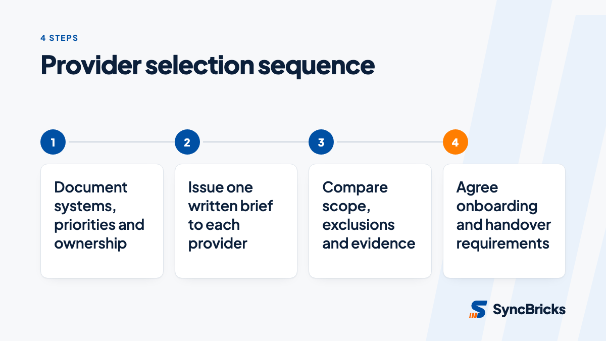 Four steps for selecting a managed IT provider